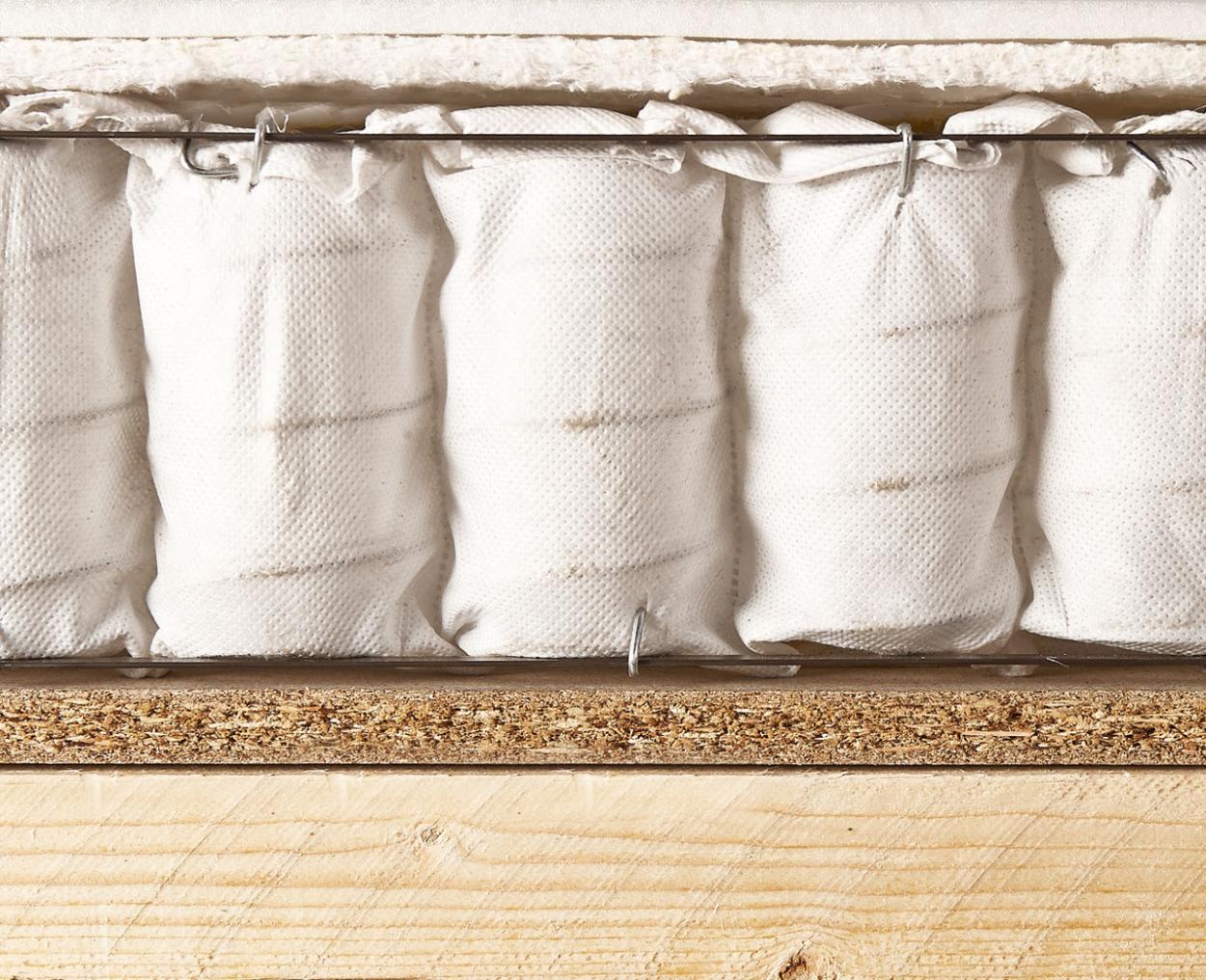 candia-bedbases-pocketbedbase-02 candia-bedbases-pocketbedbase-02