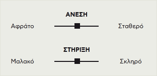 stroma-2-2 stroma-2-2